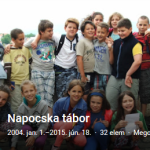 nypocsak 10015